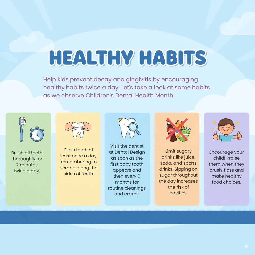 Healthy Habits graphic for Children's Dental Health Month